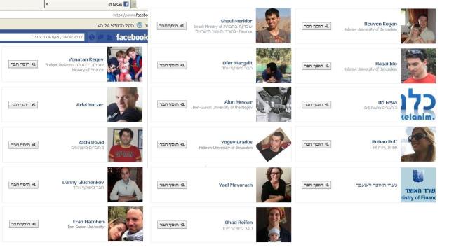 פקידי אגף התקציבים הפעילים, שהם גם חברי הפייסבוק של אודי ניסן